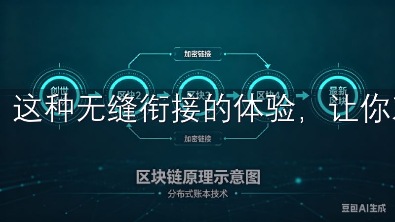 这种无缝衔接的体验，让你对生活的掌控感进一步增强。