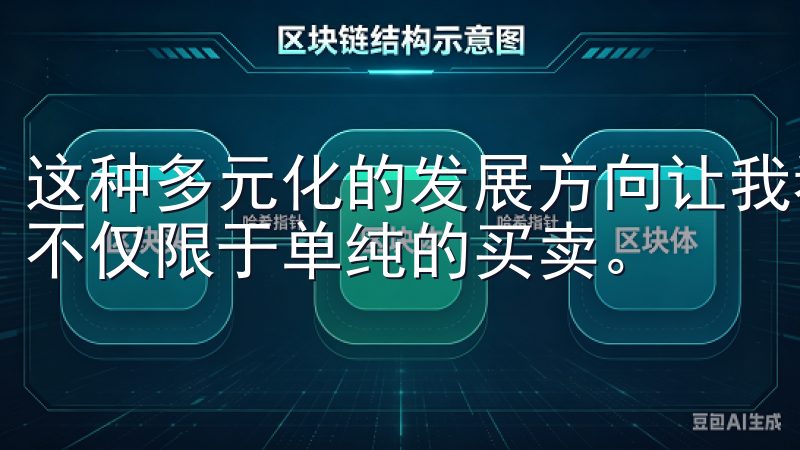 这种多元化的发展方向让我看到了区块链投资的更多可能性，而不仅限于单纯的买卖。