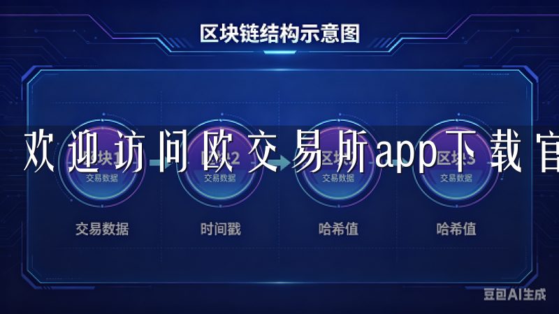 欢迎访问欧交易所app下载官网，您的数字资产交易新选择。